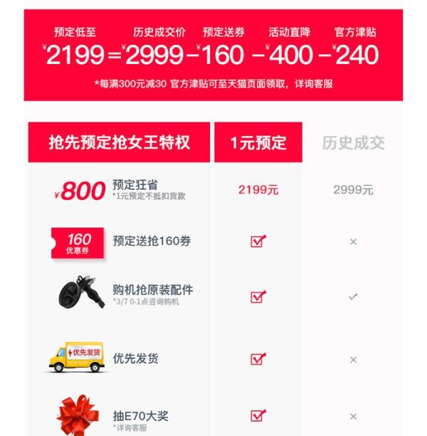 BECBAS 贝克巴斯 E70 食物垃圾处理器