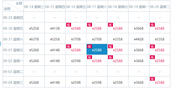 南航执飞！暑期！ 全国多地-新西兰基督城