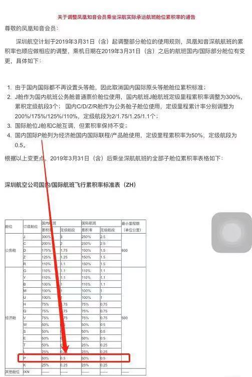 超级BUG？头等舱1k+往返新加坡、印尼？4k往返英国？