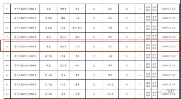 日本再增40+航线,全国多城可直飞!