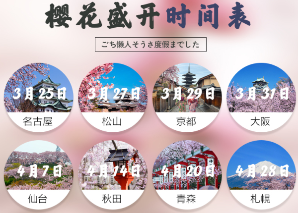 飞猪321预售：古都赏樱，温泉泡汤！全国多地-日本大阪5-6天自由行（多城直飞，赠接送机）
