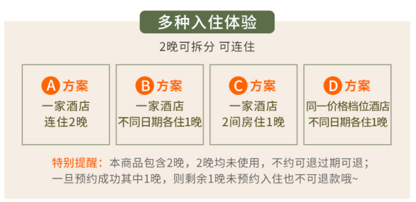 亚朵酒店 江浙沪11城39店 2晚通兑房券(周末不加价)