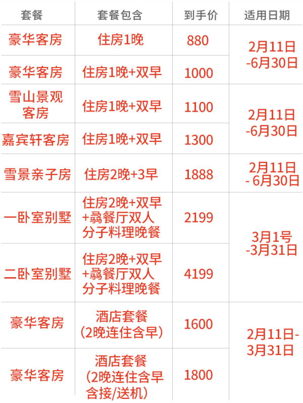 周末、节假日不加价!丽江金茂凯悦酒店1晚套餐