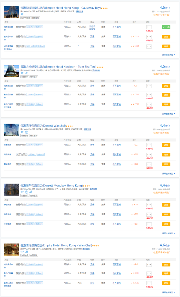 全国多地-香港4天3晚（东航/国泰/香港航空直飞，默认入住铜锣湾皇悦）
