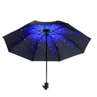 猪太帅 便携晴雨伞 8骨 黑胶 7色可选