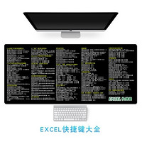 Tix boost  Excel、PS、CAD 快捷键大全 鼠标垫