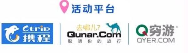 浦发银行 X 携程/去哪儿/穷游 银联借记卡闪付