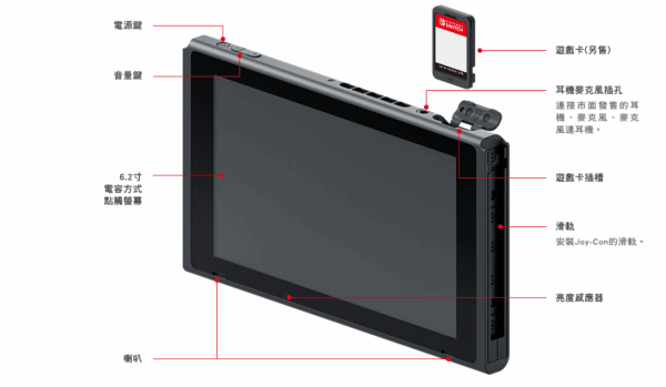 Nintendo 任天堂 Switch 游戏主机