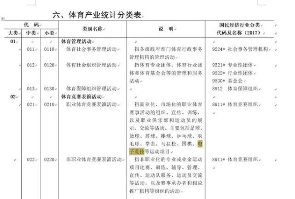 想当“电子竞技员”并非易事,参赛、陪练、代打样样都得会
