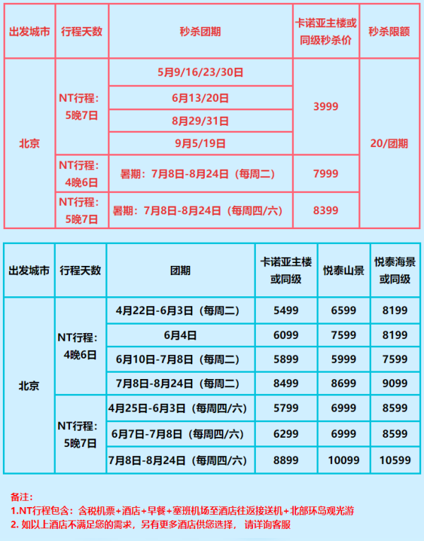 东航直飞往返，免签海岛！北京-美国塞班岛7天5晚自由行（可选3-4星酒店，赠接送机）