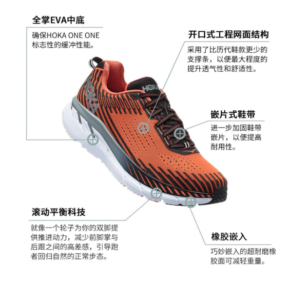 HOKA ONE ONE Clifton X Outdoor Voice联名款 男/女公路跑步鞋