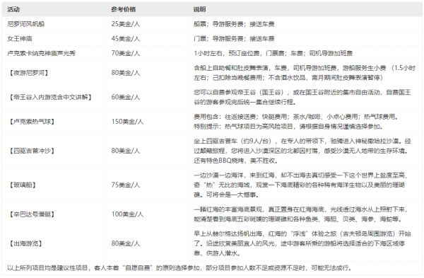 川航直飞!成都-埃及阿斯旺+卢克索+红海+开罗10天7晚跟团游