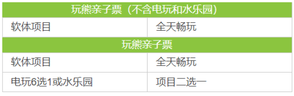 3000m²网红乐园，自带33℃恒温水乐园！上海HaHa Bear玩熊乐园亲子门票