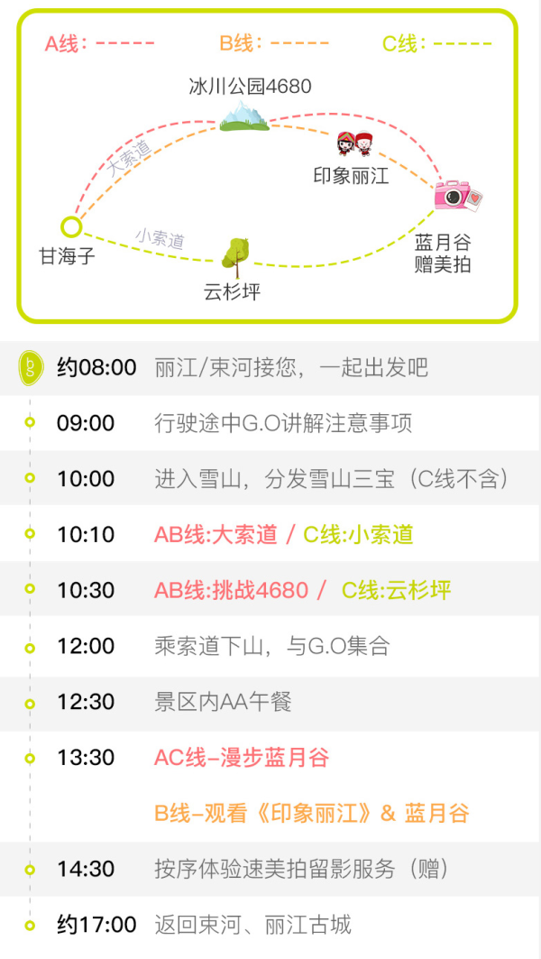 云南丽江-玉龙雪山+蓝月谷一日游 可选云杉坪线路