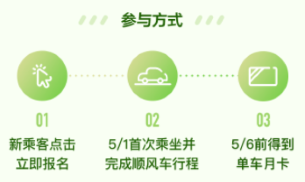 京东生鲜 领券满199减50元