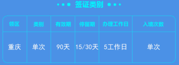 出游必备：重庆送签 日本个人旅游签证