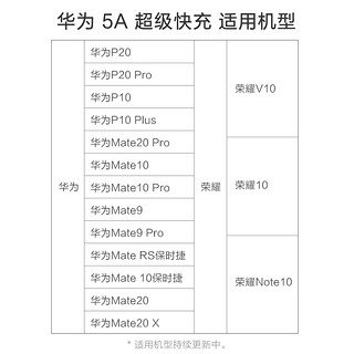 ZMI 紫米 USB Type-C 高配版数据线 5A快充 白色 1m