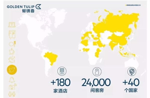 上海虹桥郁锦香宾馆(原虹桥宾馆)1晚+双早+下午茶/自助晚餐