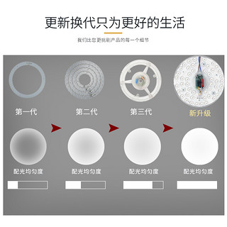 Dmail 德迈 家用节能环圆形灯