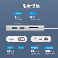 ORICO 奥睿科 ADS3-SV 奥睿科（ORICO）C转HDMI/VGA转换器千兆网口分线器读卡器 八合一