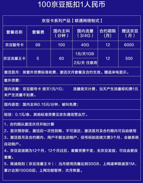 京东通信 京豆流量王卡 5元/月 返1年500京豆