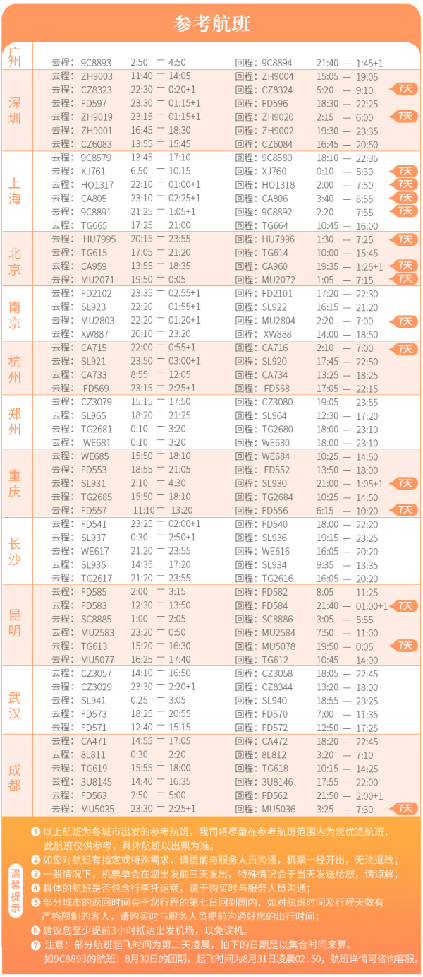 全程5星酒店！全国多地-曼谷+芭提雅纯玩6天5晚半自由行