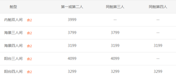MSC地中海邮轮 辉煌号 上海-日本福冈-鹿儿岛-上海 6天5晚