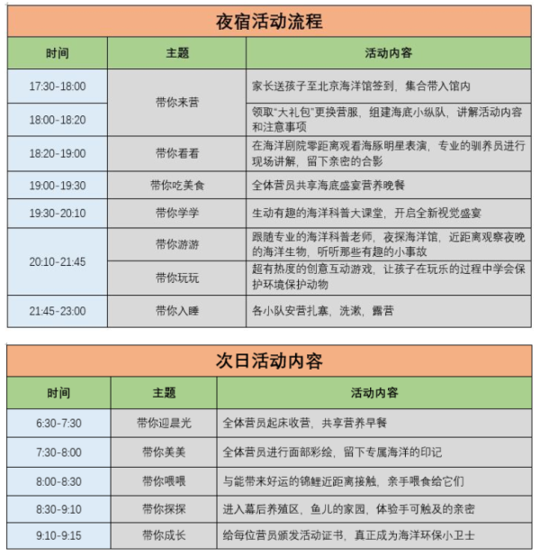 北京海洋馆夜宿营门票 可增订潜水活动