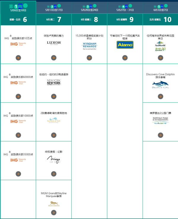 美国旅游局Daily Getaways 秒杀促销