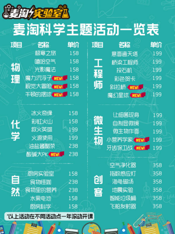 体验帝都爆款科学!北京 麦淘实验室STEM科学单次卡