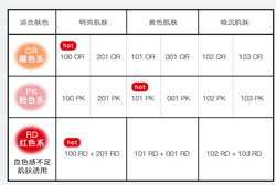 IPSA 茵芙莎 四色透光轮廓彩盒 7.2g *2件