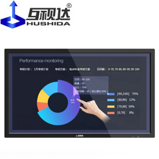 HUSHIDA 互视达 HYCM-55 55英寸显示器 1920×1080 IPS  
