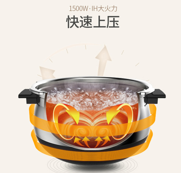SUPOR 苏泊尔 SY-50HC15Q 鲜呼吸 IH 电压力锅 5L