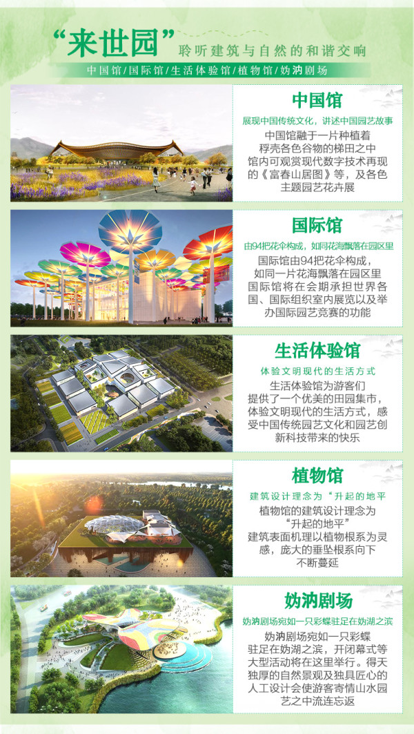 2019年中国北京世界园艺博览会门票