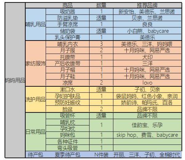 解救盛夏新妈妈