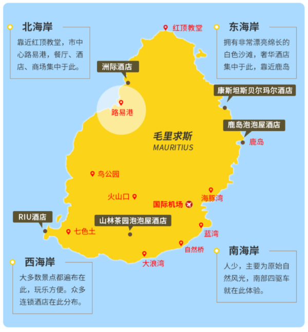 北京/成都联运!上海/香港-毛里求斯7天5晚 端午可订