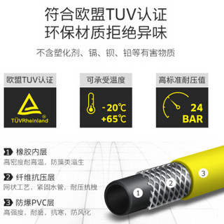 KÄRCHER 卡赫 karcher 高压洗车水枪泵家用洗车浇花水管车 庭院水枪 水管车软管HR25（15米）