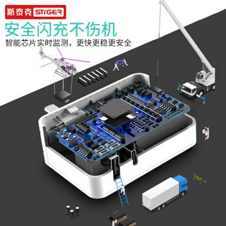 斯泰克 苹果PD快充器36W Type-C快充头 USB+Type-C双口充电头 iPhoneX/XS/XS Max/XR/8plus/ipad电源适配器