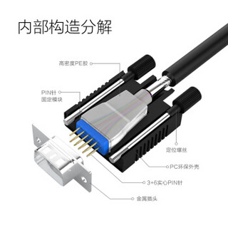 毕亚兹 工程级VGA延长线 vga3+6 高清10米 VGA公对母连接线 笔记本电脑显示器电视视频加长线 针/孔 XL6