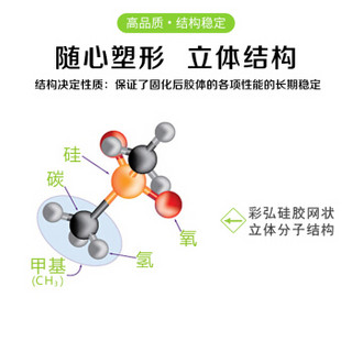 彩弘 T609 中性玻璃胶 通用型填缝密封胶 防水胶水 耐候硅胶 收边胶 瓷白/白色2支装