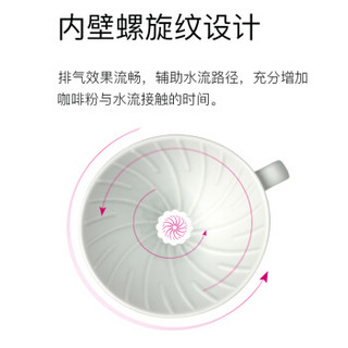 HARIO 日本HARIO进口耐热树脂手冲咖啡滴滤式咖啡器具配量勺V60滴滤式滤杯 VD-02T