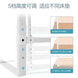 米乐鱼 儿童床护栏围栏宝宝防摔防护床栏大床通用档板乌龟花园a180cm