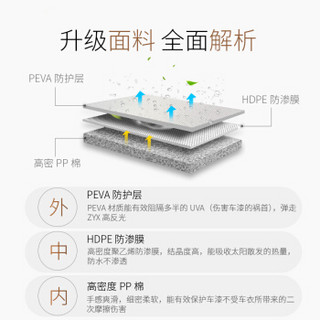 卡耐(CONNER)银光四季汽车车衣车罩专用于福特翼虎防晒遮阳隔热防尘防风防雨车衣罩车套外罩汽车用品