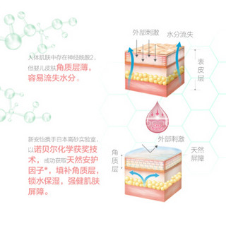 飞利浦新安怡 婴儿保湿滋润乳液200ml SCF503/32