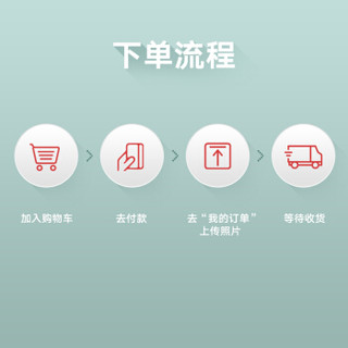  世纪开元 MODA00918 乐凯相纸 照片冲印