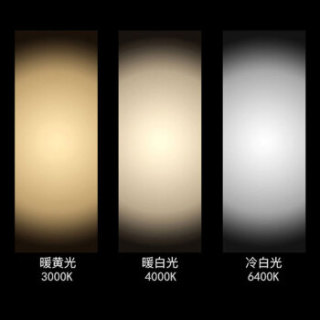 西顿(CDN)LED筒灯工装客厅走廊天花灯CEA1403/J嵌入式9W白4000K开孔118mm光束角60°