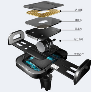 绿之源 抖音网红同款车载无线充电器 智能自动感应出风口可调节卡扣式导航支架无线快充