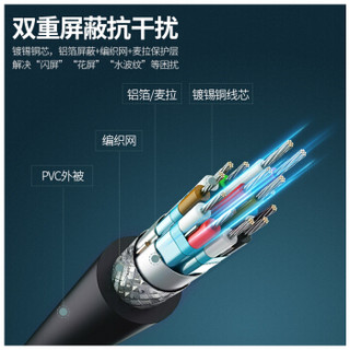 CABLE CREATION CC0089 MiniDP公对公连接线 1.83M黑 迷你DP苹果雷电4K高清线 适用Macbook Air/Pro连接大屏