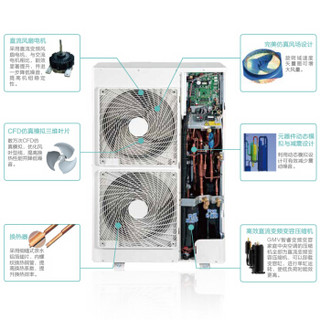 GREE 格力 智睿系列 一拖三多联机变频冷暖中央空调