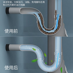 管道清洁棒下水道疏通神器 *7件